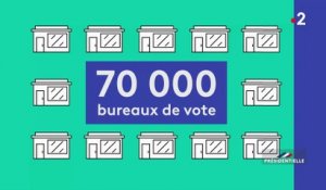 Election présidentielle 2022 : Quelles sont les règles à respecter pour le premier tour