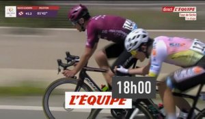 1ère étape du Tour de Sicile 2022 - Cyclisme - Replay