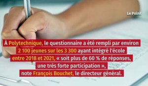 Près d'une étudiante de Polytechnique sur quatre victime d'agression sexuelle