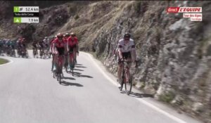 Le replay de la 1re étape - Cyclisme - Tour des Alpes
