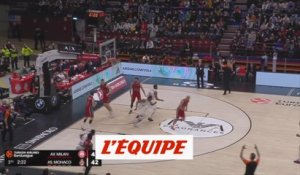Mike James, la passe à l'opposé - Basket - Monaco - Décryptage