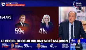 Présidentielle 2022: où et auprès de quels électeurs Emmanuel Macron a-t-il fait la différence ?