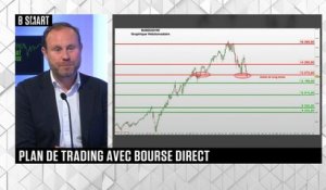 SMART BOURSE - Plan de trading du lundi 2 mai 2022
