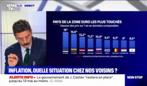Avec Malte, la France est le pays qui affiche l'inflation la moins élevée de la zone euro