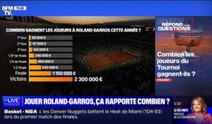 Combien les joueurs du tournoi de Roland-Garros gagnent-ils? BFMTV répond à vos questions