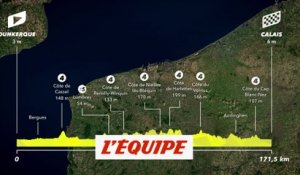 Le profil de la 4e étape en vidéo - Cyclisme - Tour de France 2022