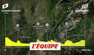 Le profil de la 13e étape en vidéo - Cyclisme - Tour de France 2022