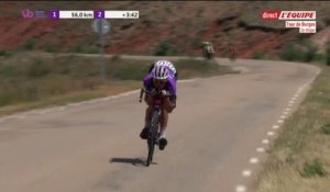 Le replay de la 2ème étape du Tour de Burgos - Cyclisme sur route  -
