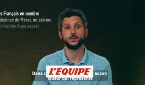 le décryptage des nommés - Foot - Ballon d'Or