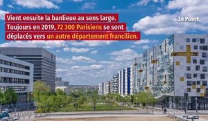 Exode urbain : où s’installent vraiment les Parisiens ?