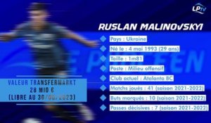 Mercato OM : fiche transfert de Ruslan Malinovskyi
