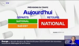 La route du retour classée rouge par Bison futé ce samedi, pour le dernier week-end avant la rentrée