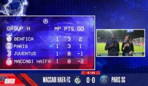 Replay : Avant match Maccabi Haïfa - Paris Saint-Germain