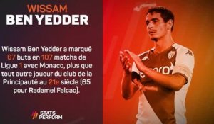 9e j. - Wissam Ben Yedder signe la performance de la semaine