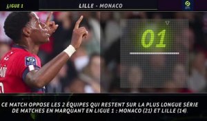 12e j. - 5 choses à savoir avant Lille - Monaco