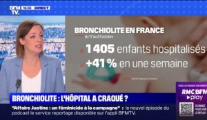 Nombre d'enfants hospitalisés, saturation des services pédiatriques, traitements... Où en est l'épidémie de bronchiolite en France?