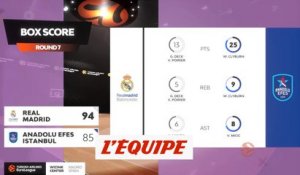 Le résumé de Real Madrid - Efes Istanbul - Basket - Euroligue (H)