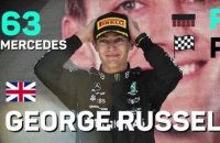 GP du Brésil - George Russel, le pilote du week-end
