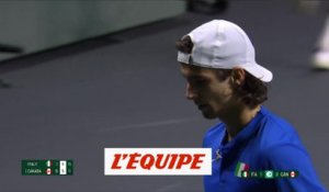 le final de Musetti - Auger-Aliassime - Tennis - Coupe Davis