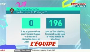 Cristiano Ronaldo égale le record de sélections - Foot - CM 2022 - Portugal