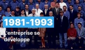 Posson Packaging : 80 ans d'histoire