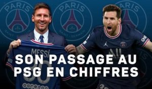 PSG - Le passage de Messi en chiffres