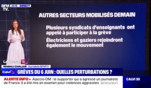 Grèves du 6-juin: quelles perturbations?