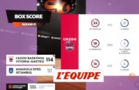 Le résumé de Vitoria - Efes Istanbul - Basket - Euroligue (H)