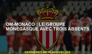 Om-Monaco: le groupe monégasque avec trois absents