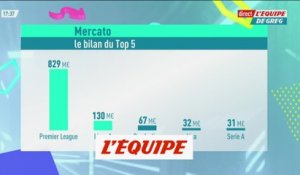 Record de dépenses pour un mercato hivernal en Premier League - Foot - Transferts