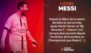 22e j. - Messi signe la performance de la semaine