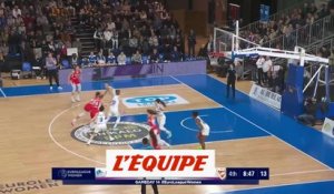 Le résumé de Basket Landes-Miskolc - Basket - Euroligue (F)