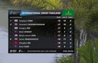 Le replay du 4e tour de l'International Series Thailand - Golf - Asian Tour