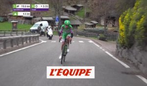 Le résumé de la 4e étape - Cyclisme - Tour des Alpes