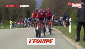 Le résumé de la 1ère étape - Cyclisme - Tour de Romandie