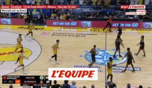 Monaco corrigé par le Maccabi dans le match 4 - Basket - Euroligue (H)