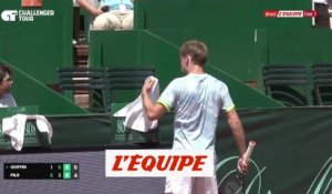 Le résumé de Goffin - Fils - Tennis - Challenger - Aix en Provence