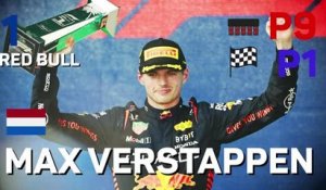 GP Miami - Verstappen, le pilote du week-end