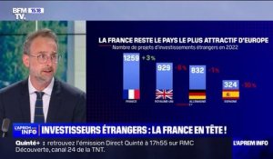Investissements étrangers: la France reste le pays le plus attractif d'Europe