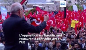 L’élection présidentielle turque est un rendez-vous" important pour les relations UE-Turquie"