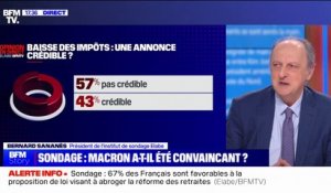 57% des Français ne jugent "pas crédible" la baisse des impôts pour les classes moyennes selon un sondage Elabe/BFMTV