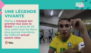 Mondial 2023 - Marta, une joueuse à suivre