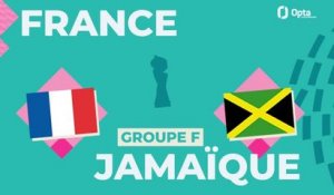 L’avant match - France vs. Jamaïque