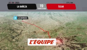 Le profil de la 19e étape - Cyclisme - Tour d'Espagne
