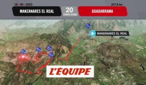 Le profil de la 20e étape - Cyclisme - Tour d'Espagne