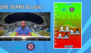 OM 0-0 Toulouse : Les tops et flops