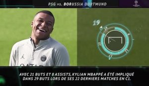 Groupe F - 5 choses à savoir avant PSG vs. Borussia Dortmund