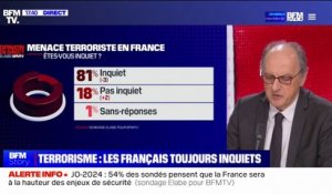 81% des Français se disent "inquiets" de la menace terroriste en France (Elabe/BFMTV)