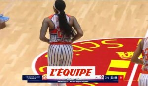 Le résumé de Schio - Lyon ASVEL - Basket - Euroligue (F)