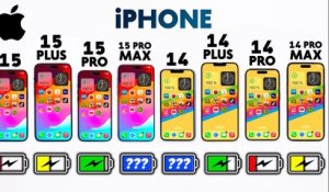 Test Batterie : iPhone 15 Pro vs 15 Pro Max, 15, 15 Plus, 14, 14 Plus, 14 Pro et 14 Pro Max !